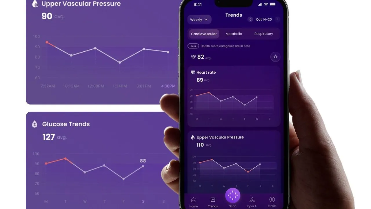 A hand holding a phone displaying purple health trend charts.